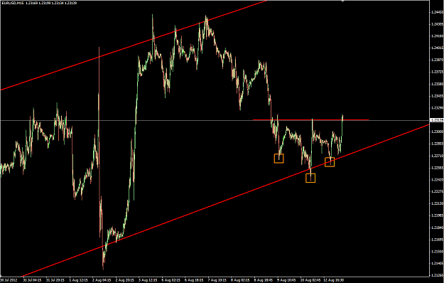 Click to Enlarge

Name: EURUSD_H&S_or_not.png
Size: 44 KB