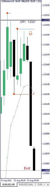 Click to Enlarge

Name: EURUSD, M5, 2012 August 13.jpg
Size: 53 KB