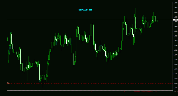 Click to Enlarge

Name: gbpaud_1h_022.gif
Size: 19 KB