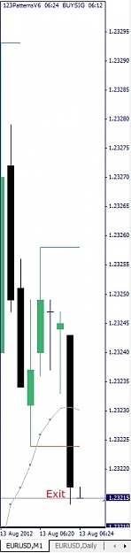 Click to Enlarge

Name: EURUSD, M1, 2012 August 13.jpg
Size: 43 KB