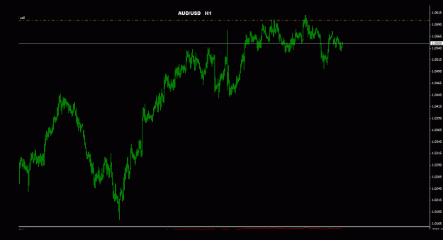 Click to Enlarge

Name: audusd_1h_022.gif
Size: 15 KB