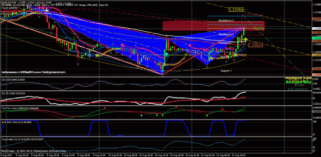 Click to Enlarge

Name: eurdolm30-1.gif
Size: 56 KB