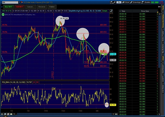 Click to Enlarge

Name: 2012-08-13-TOS_CHARTS.jpg
Size: 163 KB