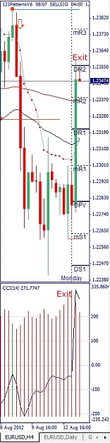 Click to Enlarge

Name: EURUSD, H4, 2012 August 13.jpg
Size: 82 KB