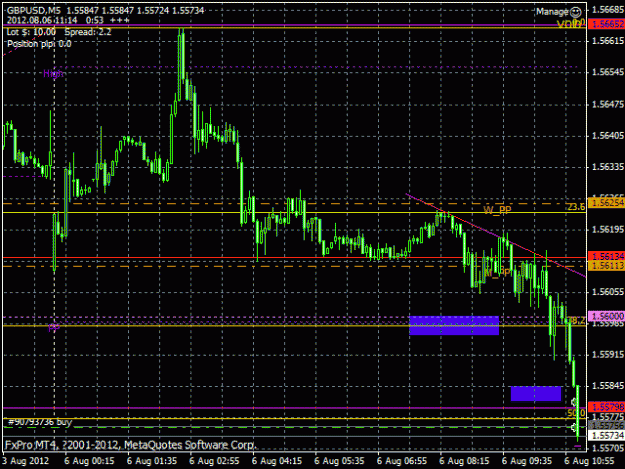 Click to Enlarge

Name: 2012.8.6-11.14(GBPUSD).gif
Size: 23 KB