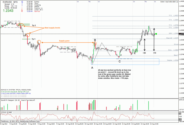 Click to Enlarge

Name: eu 15 min aug 13-2012.gif
Size: 47 KB