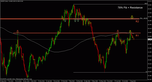 Click to Enlarge

Name: nzdjpy d.gif
Size: 23 KB