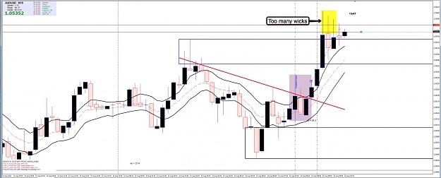 Click to Enlarge

Name: 14th Aug AU 15m Chart 2.jpg
Size: 94 KB