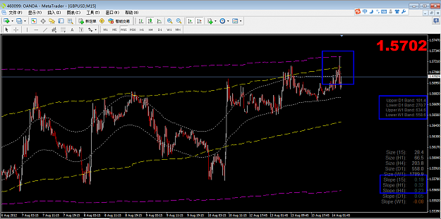 Click to Enlarge

Name: GBPUSD.png
Size: 61 KB