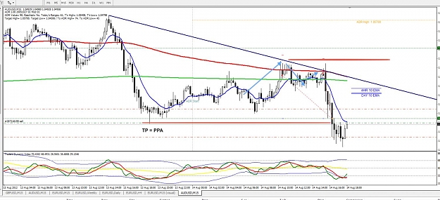 Click to Enlarge

Name: AUD:USD.jpg
Size: 147 KB