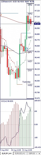 Click to Enlarge

Name: EURJPY, H4, 2012 August 14.jpg
Size: 79 KB