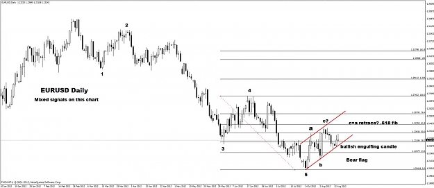 Click to Enlarge

Name: eurusddaily.jpg
Size: 80 KB