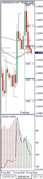 Click to Enlarge

Name: EURUSD, H4, 2012 August 14.jpg
Size: 74 KB