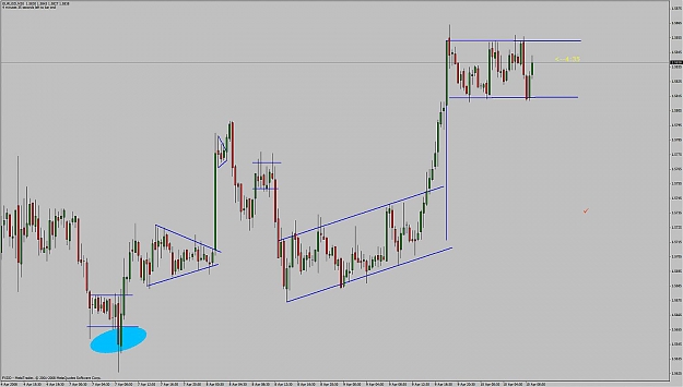 Click to Enlarge

Name: eurusd30mflag.jpg
Size: 89 KB