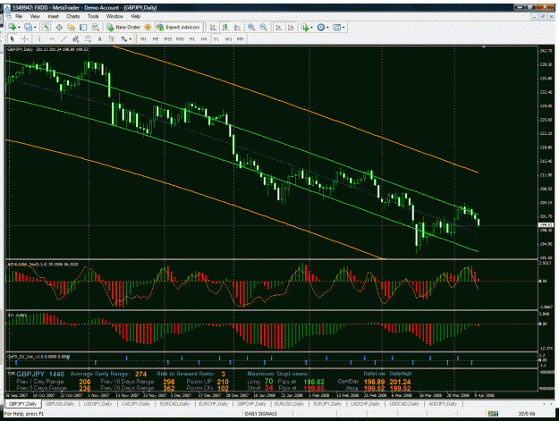 Click to Enlarge

Name: gj chart.gif
Size: 65 KB