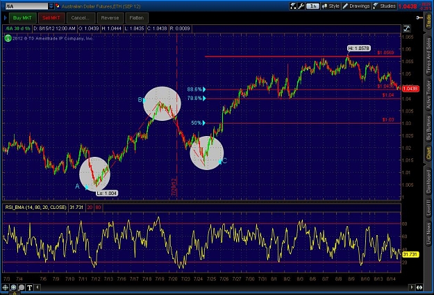 Click to Enlarge

Name: 2012-08-15-TOS_CHARTS.jpg
Size: 147 KB