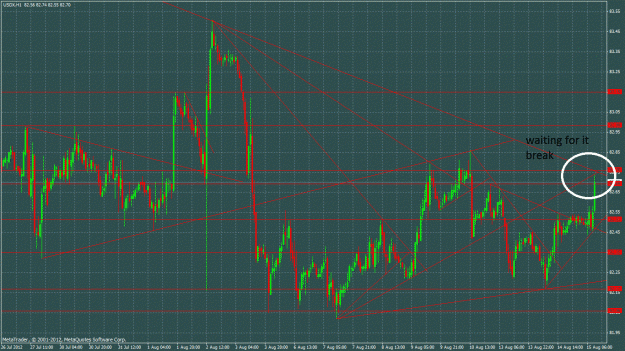 Click to Enlarge

Name: usdx tf 1h.gif
Size: 257 KB