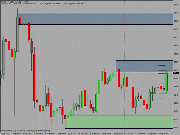 Click to Enlarge

Name: usdx.gif
Size: 22 KB