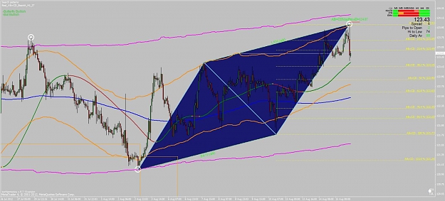 Click to Enlarge

Name: gbpjpy15agosto.jpg
Size: 95 KB