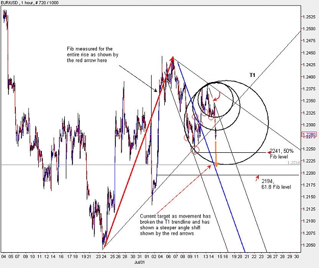 Click to Enlarge

Name: EURUSD_H1.jpg
Size: 114 KB
