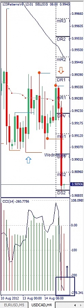 Click to Enlarge

Name: USDCAD, H4, 2012 August 15.jpg
Size: 83 KB