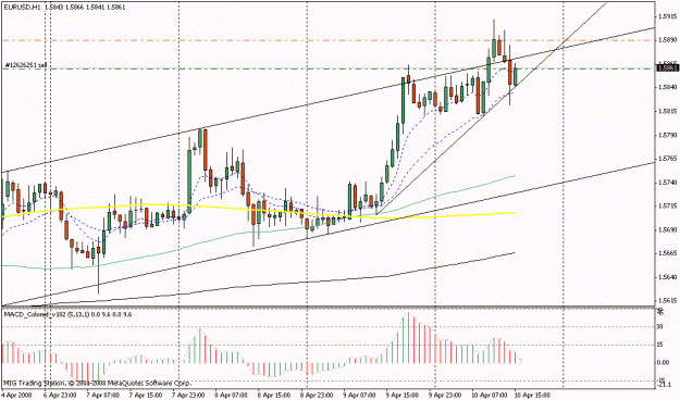 Click to Enlarge

Name: eur2.gif
Size: 19 KB