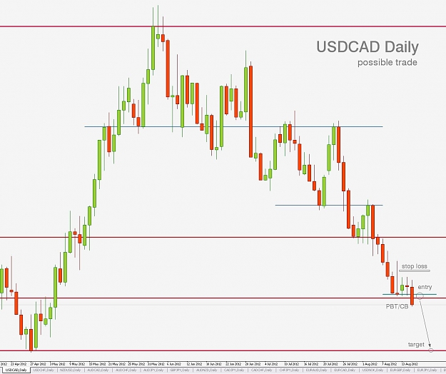 Click to Enlarge

Name: [USDCAD,Daily]_2012-08-15_22-52-34.jpg
Size: 139 KB