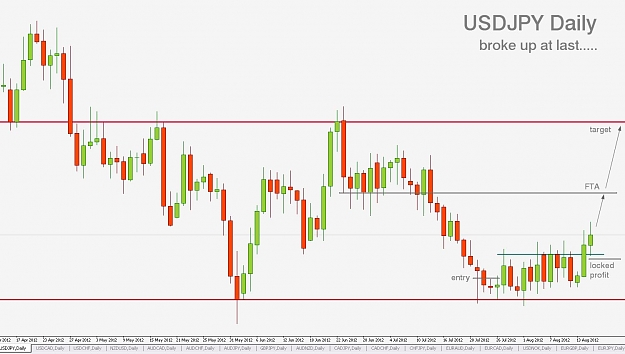 Click to Enlarge

Name: [USDJPY,Daily]_2012-08-15_23-14-57.jpg
Size: 109 KB