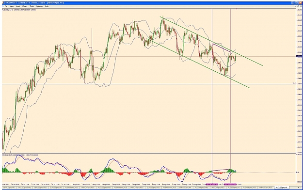 Click to Enlarge

Name: audusd 16 08 hidden divergence.jpg
Size: 145 KB