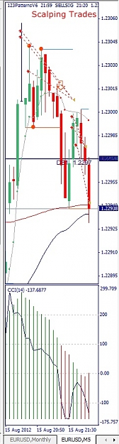 Click to Enlarge

Name: EURUSD,M5, 2012 August 16.jpg
Size: 78 KB