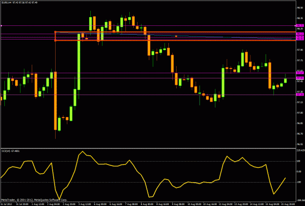Click to Enlarge

Name: eurx.gif
Size: 24 KB