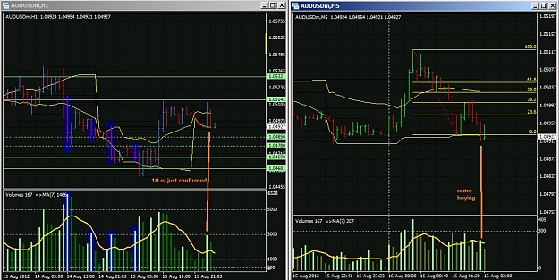 Click to Enlarge

Name: 120816 audusd1-4.jpg
Size: 228 KB