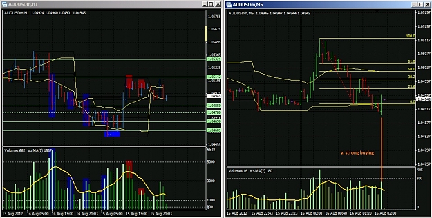 Click to Enlarge

Name: 120816 audusd1-5.jpg
Size: 229 KB