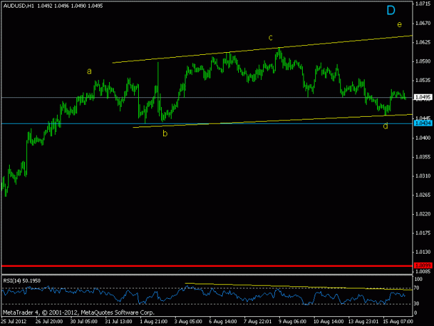 Click to Enlarge

Name: aud.gif
Size: 11 KB