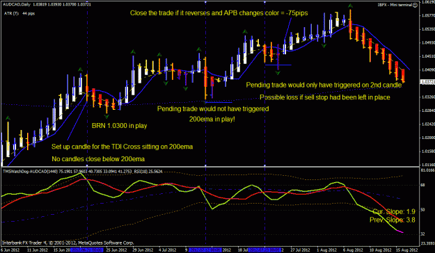 Click to Enlarge

Name: au cad tdi crosses.gif
Size: 35 KB
