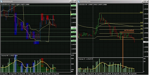 Click to Enlarge

Name: 120816 audusd1-7.jpg
Size: 233 KB