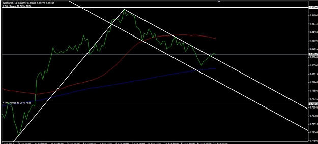 Click to Enlarge

Name: Kiwi 4hr 16 8 2012 - Copy.jpg
Size: 74 KB