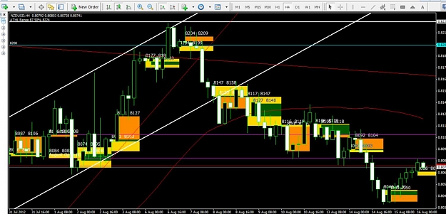 Click to Enlarge

Name: Kiwi 4hr & 1hr with zones 16 8 2012 - Copy.jpg
Size: 124 KB