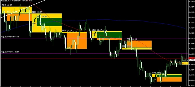 Click to Enlarge

Name: Kiwi 4hr & 1hr with zones 16 8 2012.jpg
Size: 91 KB