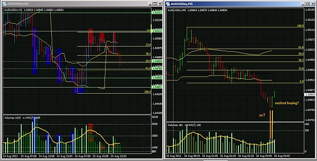 Click to Enlarge

Name: 120816 audusd1-8.jpg
Size: 244 KB