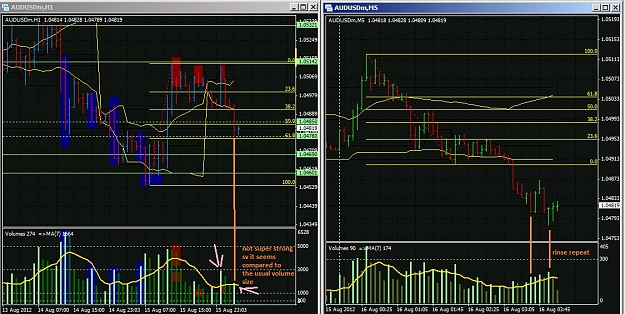 Click to Enlarge

Name: 120816 audusd1-9.jpg
Size: 249 KB