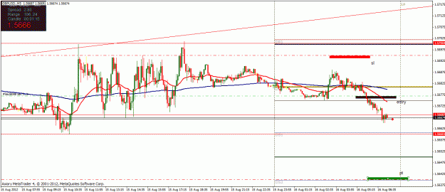 Click to Enlarge

Name: gbpusd forecast-2012-08-16.gif
Size: 28 KB