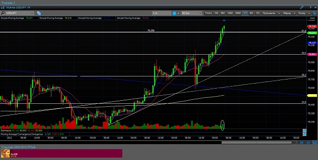 Click to Enlarge

Name: Wykres USD_JPY 1H Snapshot2.jpg
Size: 220 KB