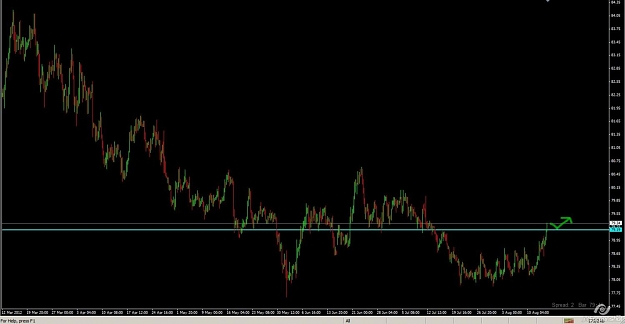 Click to Enlarge

Name: 2012-08-16_13-42_MetaTrader 4 Admiral.jpg
Size: 73 KB