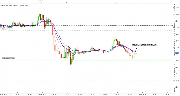 Click to Enlarge

Name: eurusd.jpg
Size: 102 KB