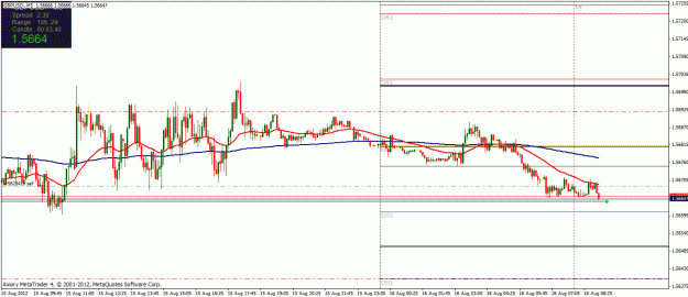 Click to Enlarge

Name: gbpusd 2012-08-16.gif
Size: 26 KB