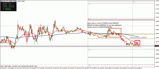 Click to Enlarge

Name: gbpusd 2012-08-16.gif
Size: 40 KB