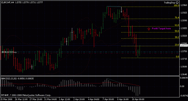 Click to Enlarge

Name: ec_h4_apr_dev.10.08.gif
Size: 18 KB