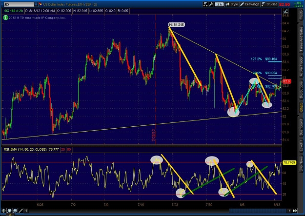 Click to Enlarge

Name: 2012-08-16-TOS_CHARTS.jpg
Size: 138 KB