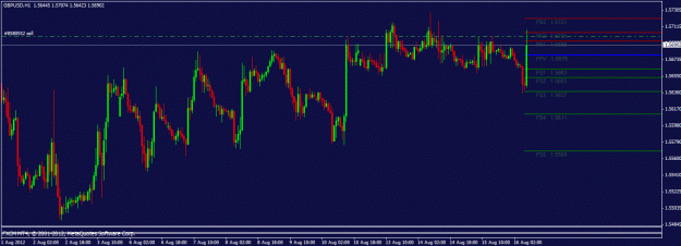 Click to Enlarge

Name: 081612 gbpusd h1.gif
Size: 22 KB